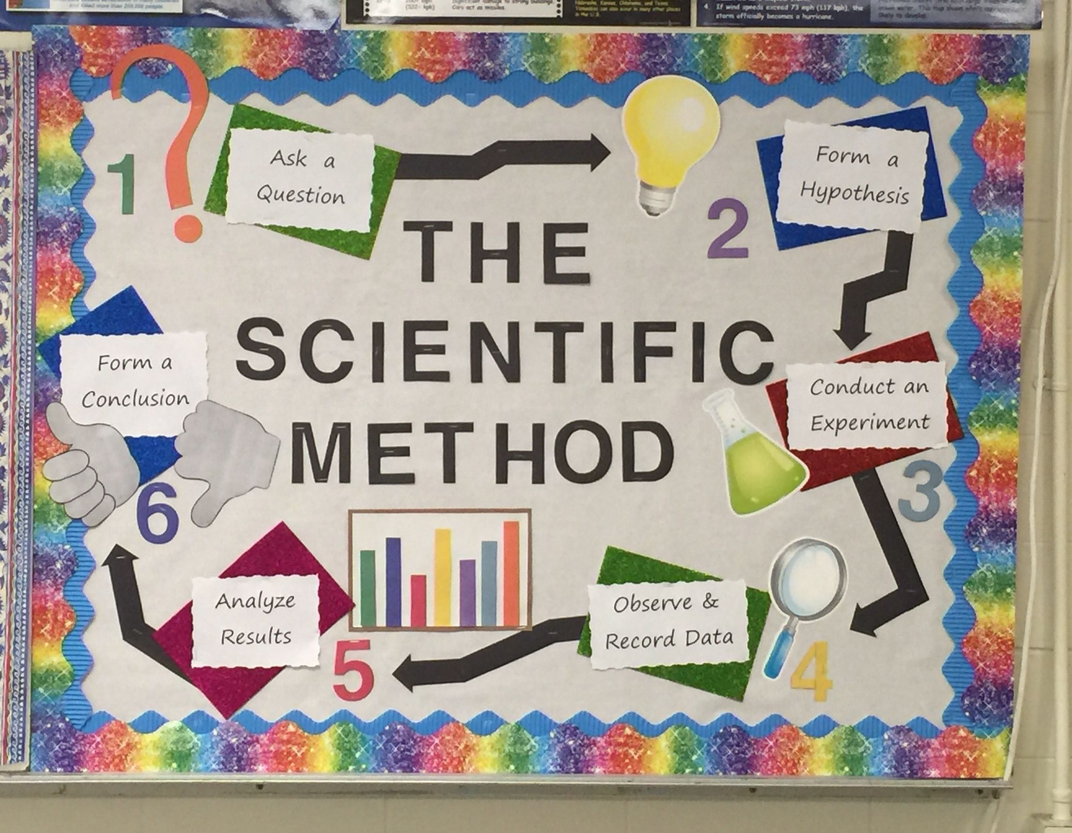 10 Nice Science Ideas For 8Th Graders bulletin board i made for mrs berrys 5th grade science class 2022