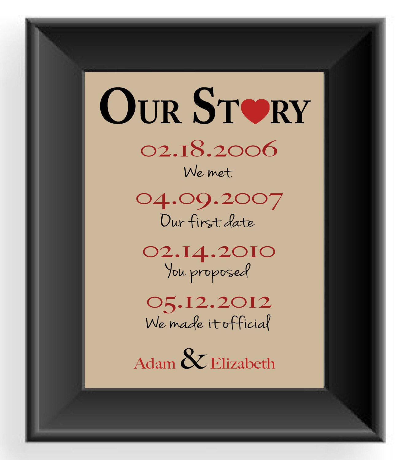 10 Unique First Anniversary Gift Ideas Husband first anniversary gift gift for husbandkreationsbymarilyn 2024