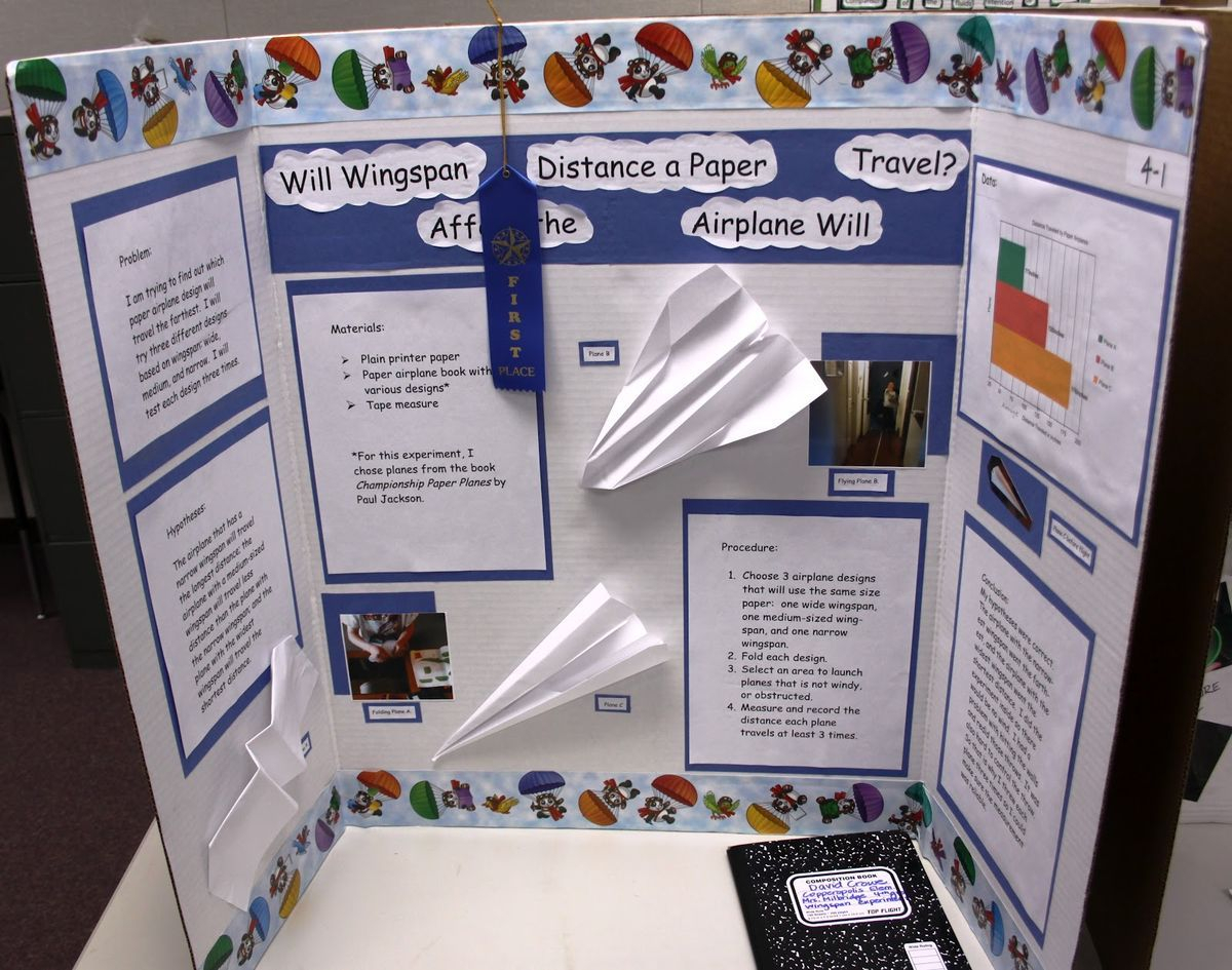 10 Perfect Science Projects Ideas For 2Nd Graders first place science fair projects for inquisitive kids share board 2024