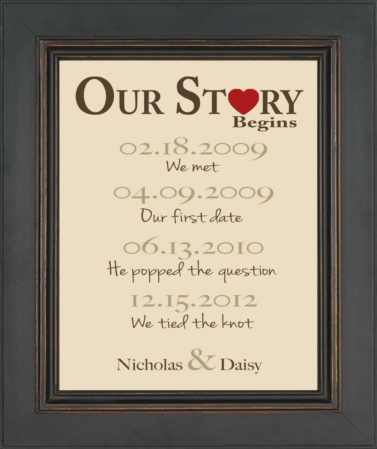 10 Unique First Anniversary Gift Ideas Husband first year wedding anniversary gifts for him 1st wedding 2024