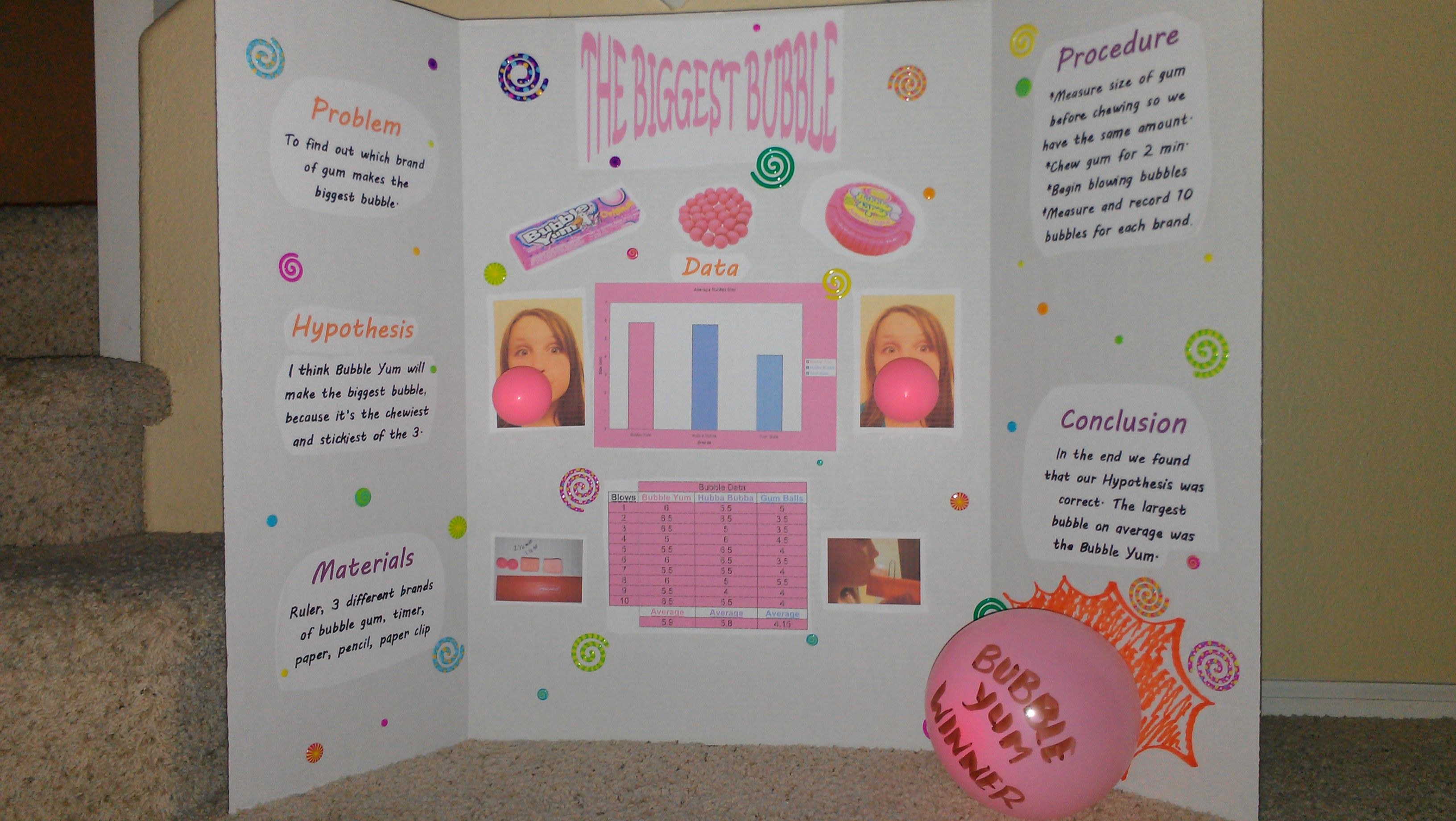 10 Perfect Science Projects Ideas For 2Nd Graders my daughters science project won 1st place 2nd grade the biggest 10 2024