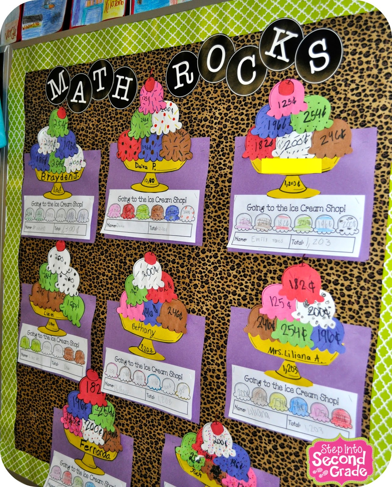 10 Most Popular Open House Ideas For Third Grade open house 2015 step into 2nd grade 1 2024