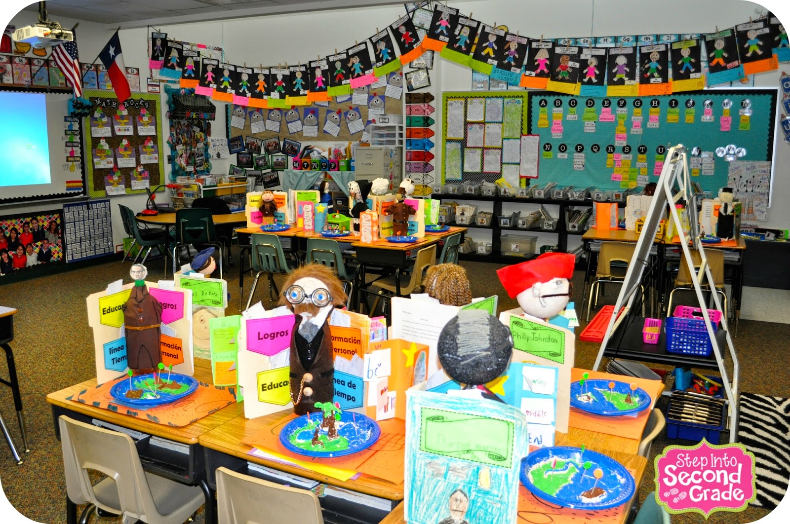 10 Most Popular Open House Ideas For Third Grade open house 2015 step into 2nd grade 2024