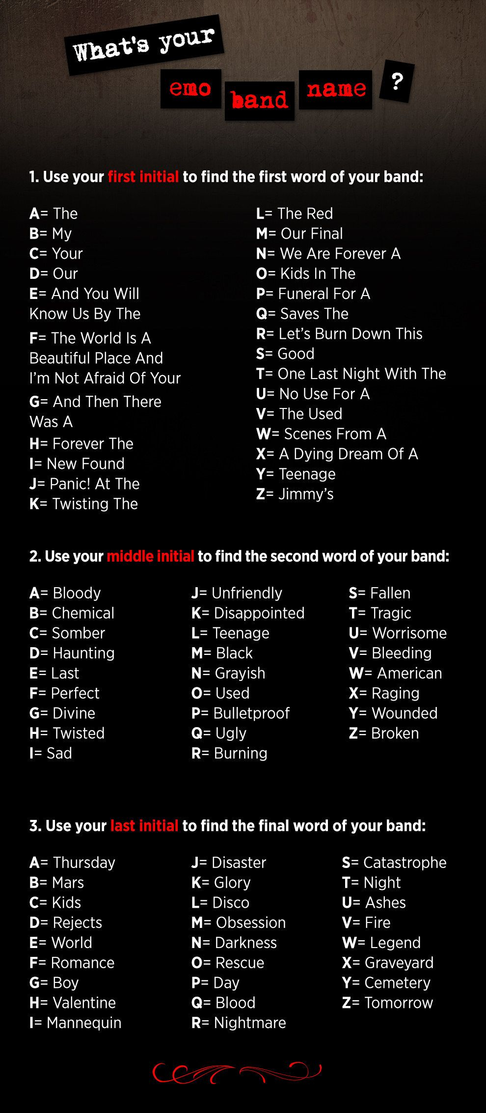 10 Best Band Name Ideas For Rock the official emo band name generator tattoo pinterest fandom 2022