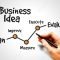 10 great ways to generate business ideas - humanengineers
