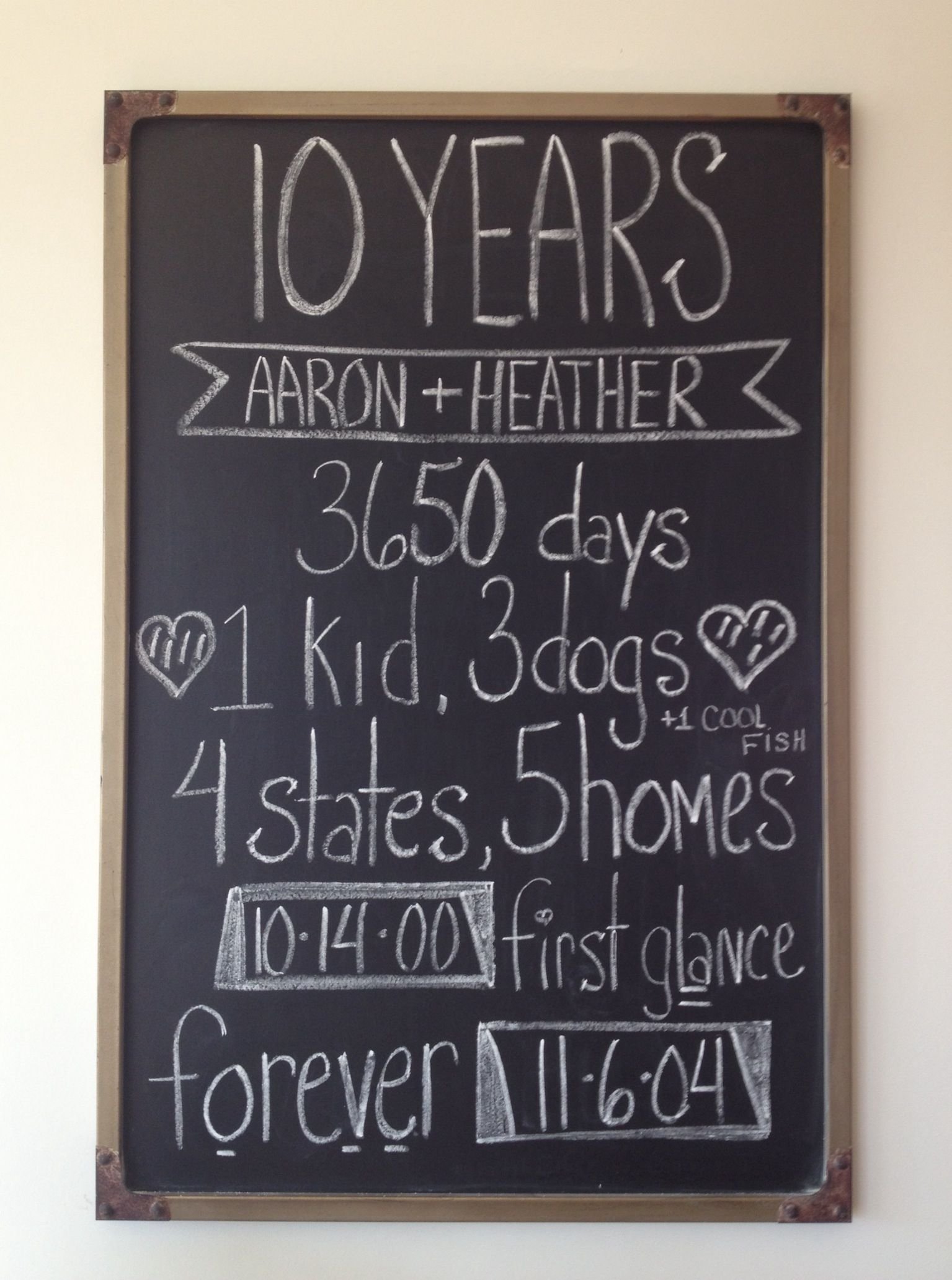 10 Lovely Ideas For 10 Year Anniversary 10 year anniversary chalkboard chalk it up pinterest 4 2023