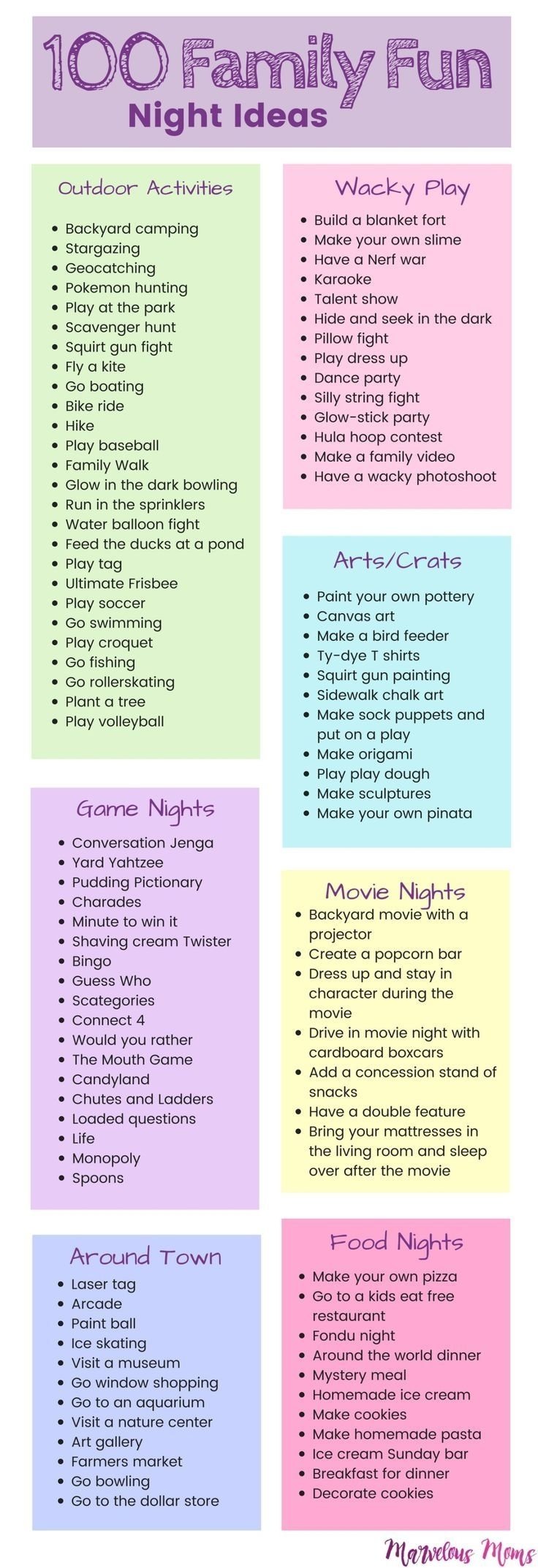 10 Famous Family Fun Night Ideas For Schools 100 family fun night ideas kids activities playing with kids 2023