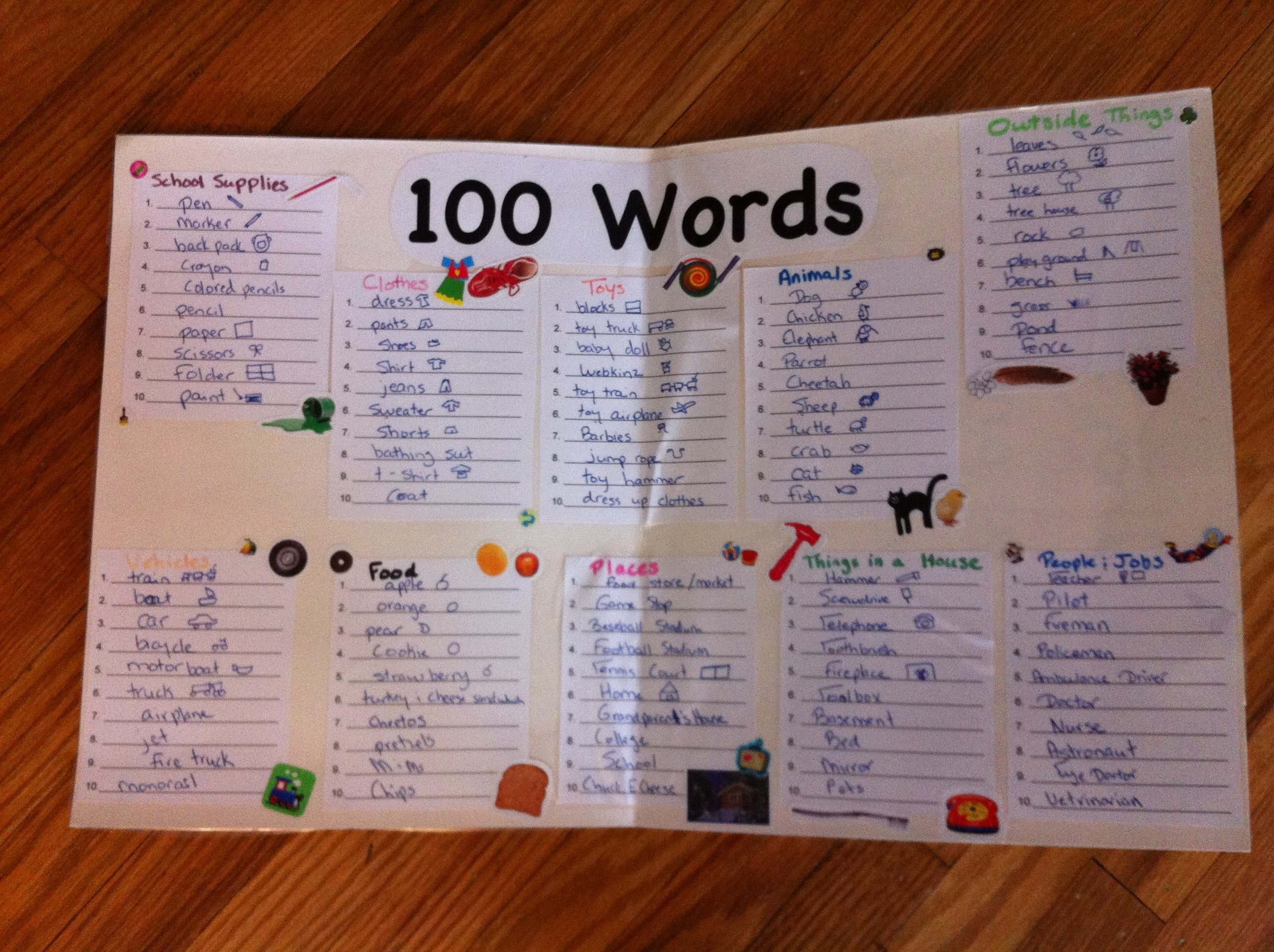 10 Perfect 100 Day Of School Poster Ideas 100th day activity perfect for older kids seasonal teaching 1 2023