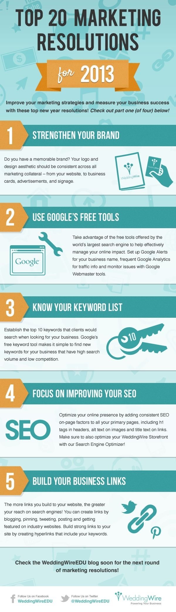 10 Ideal Top Small Business Ideas 2013 104 best leadership best practices images on pinterest leadership 2022
