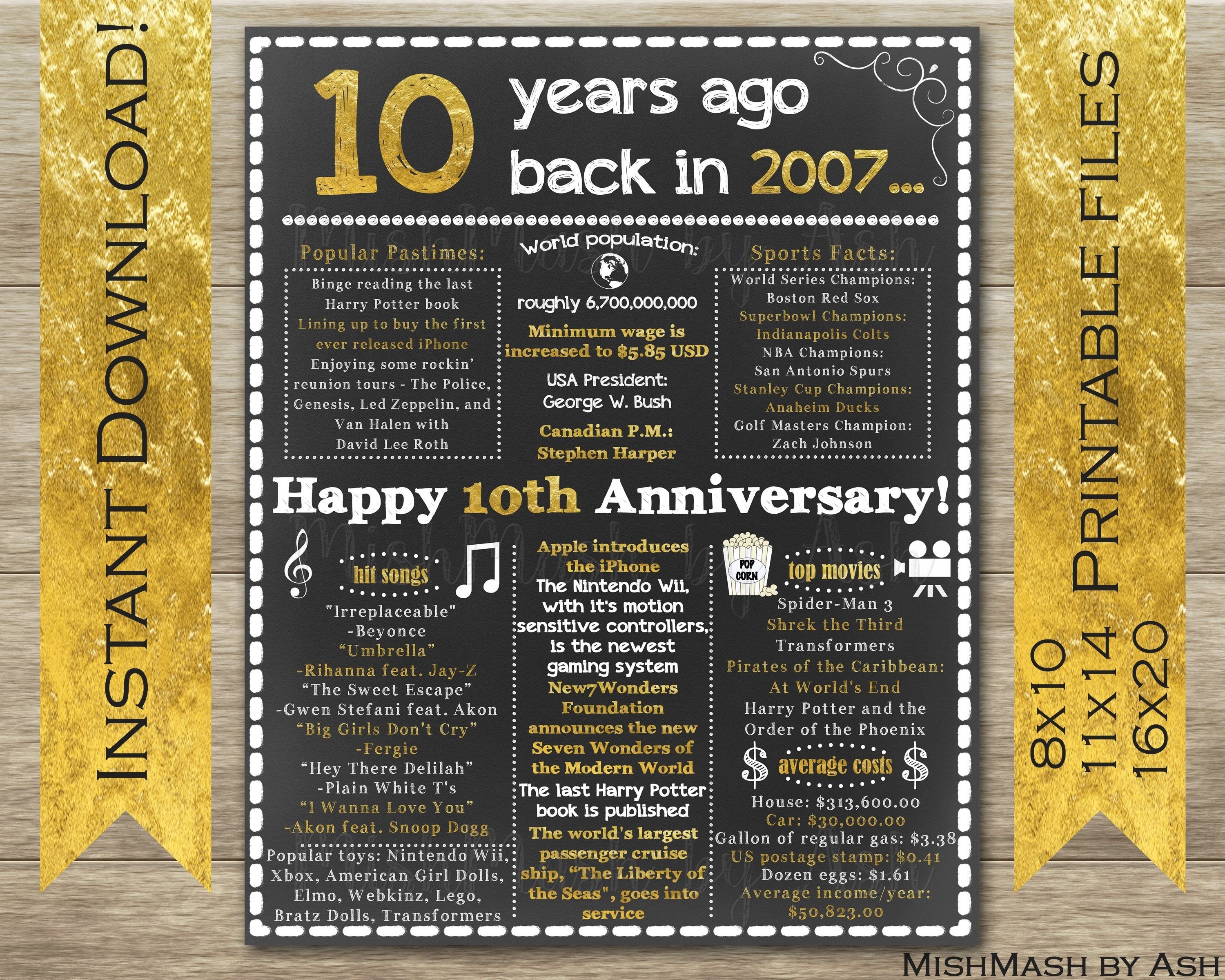 10 Lovely Ideas For 10 Year Anniversary 10th anniversary gift ideas 10th anniversary poster 10th 3 2023