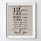 12 years together - linen anniversary print | 12th anniversary gifts