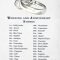 13 wedding anniversary gifts for him beautiful 38 best of 13 year
