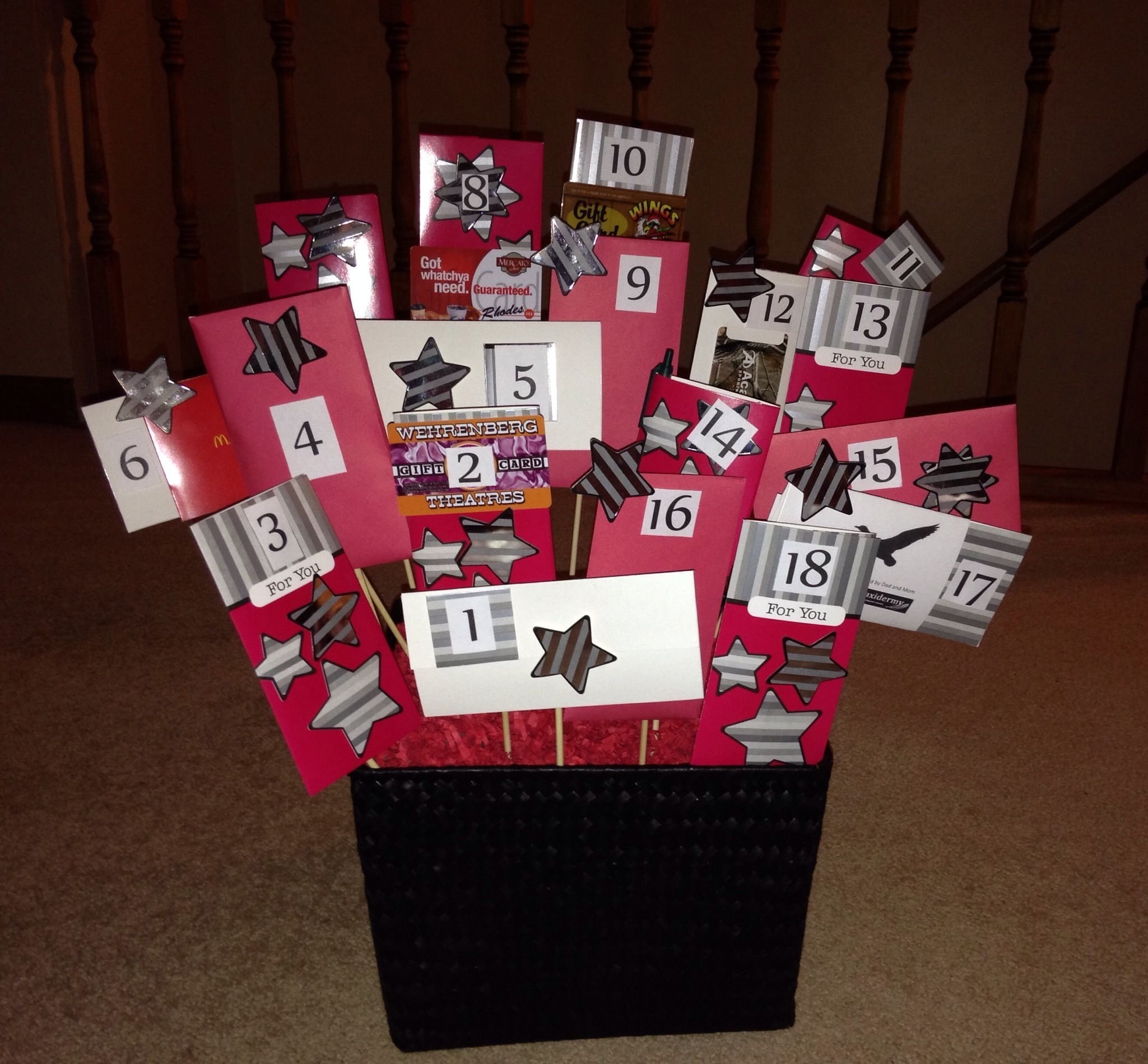 10 Stylish Gift Ideas For 18Th Birthday 18th birthday basket for my sons birthday filled with gift cards 2 2022
