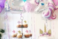 2 year old unicorn birthday party | party | pinterest | unicorn