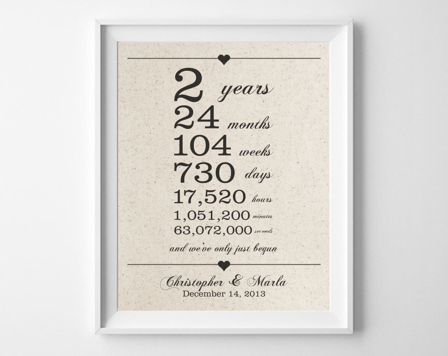 10 Awesome 2Nd Year Anniversary Gift Ideas For Her 2 years together cotton anniversary print 2nd anniversary days 4 2022