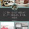 20 good 30th birthday gift ideas for women | 30 birthday, birthday