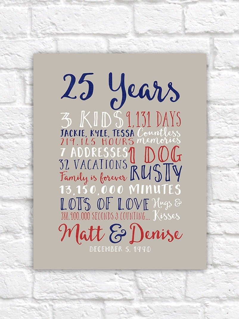 10 Fabulous 25Th Wedding Anniversary Ideas For Husband 25 wedding anniversary gifts for husband elegant gifts design ideas 1 2022