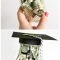 270 best graduation gift ideas images on pinterest | caps hats