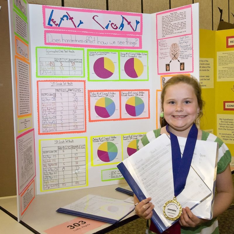 10 Fantastic Science Fair Project Ideas For 3Rd Graders 2024