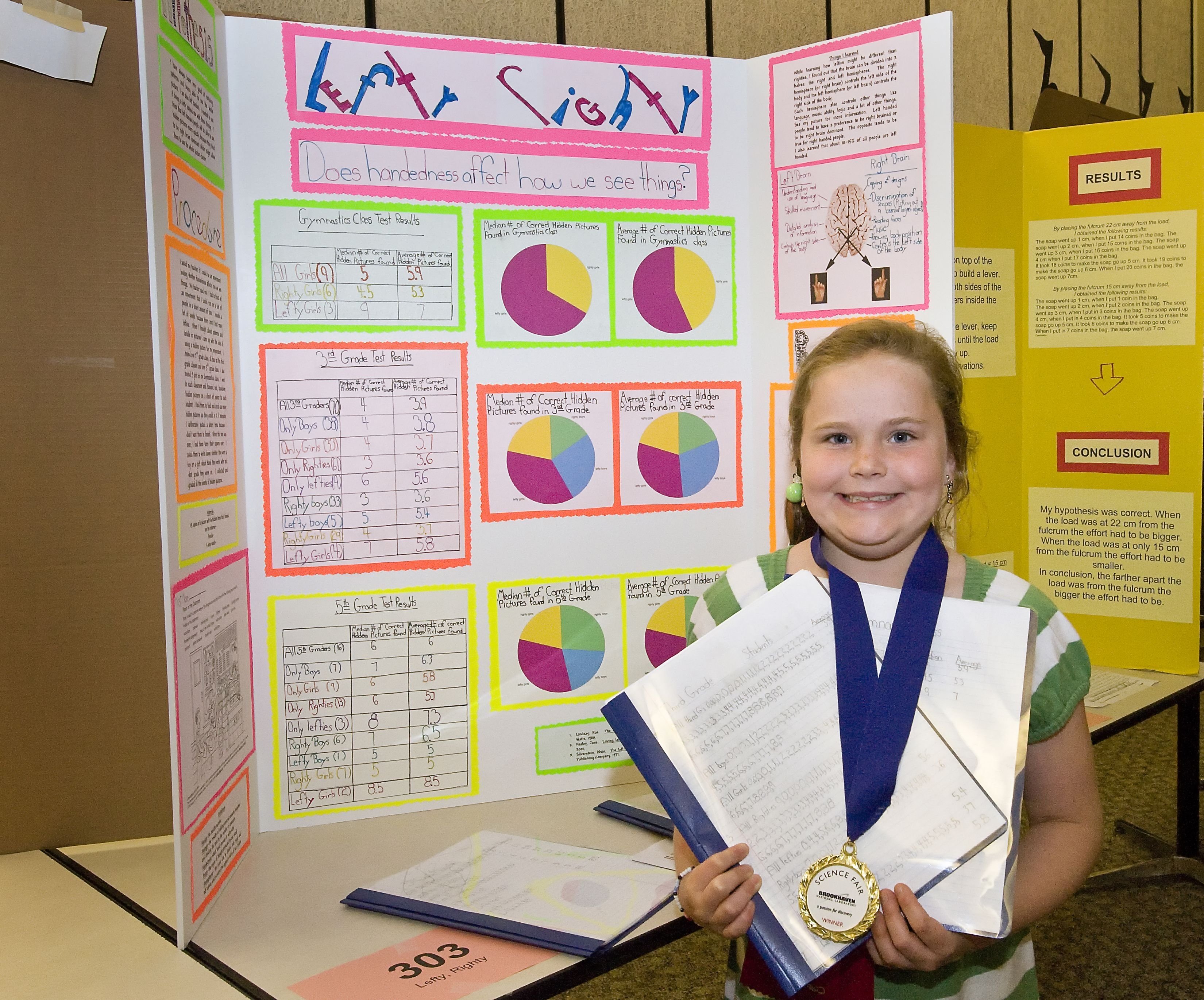 10 Fantastic Science Fair Project Ideas For 3Rd Graders 2024