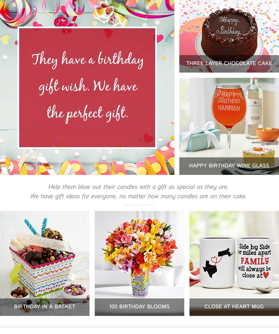 10 Fabulous 40Th Birthday Gift Ideas For My Wife 40th birthday gifts for women gifts 1 2024
