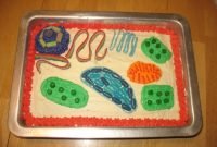 5 plant cell 3d project ideas in cell - biological science picture