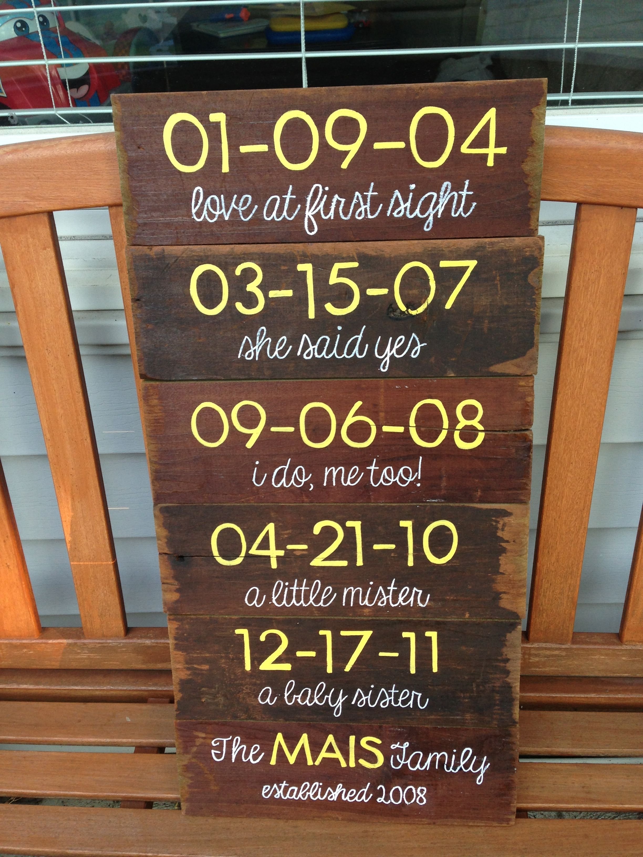 10 Great 5 Yr Anniversary Gift Ideas 5 year anniversary gift wood panels with special dates crafty 12 2022
