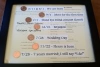 50 awesome 1st wedding anniversary gift ideas for him - wedding