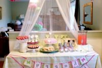 6 year old girl birthday party ideas | birthday party ideas