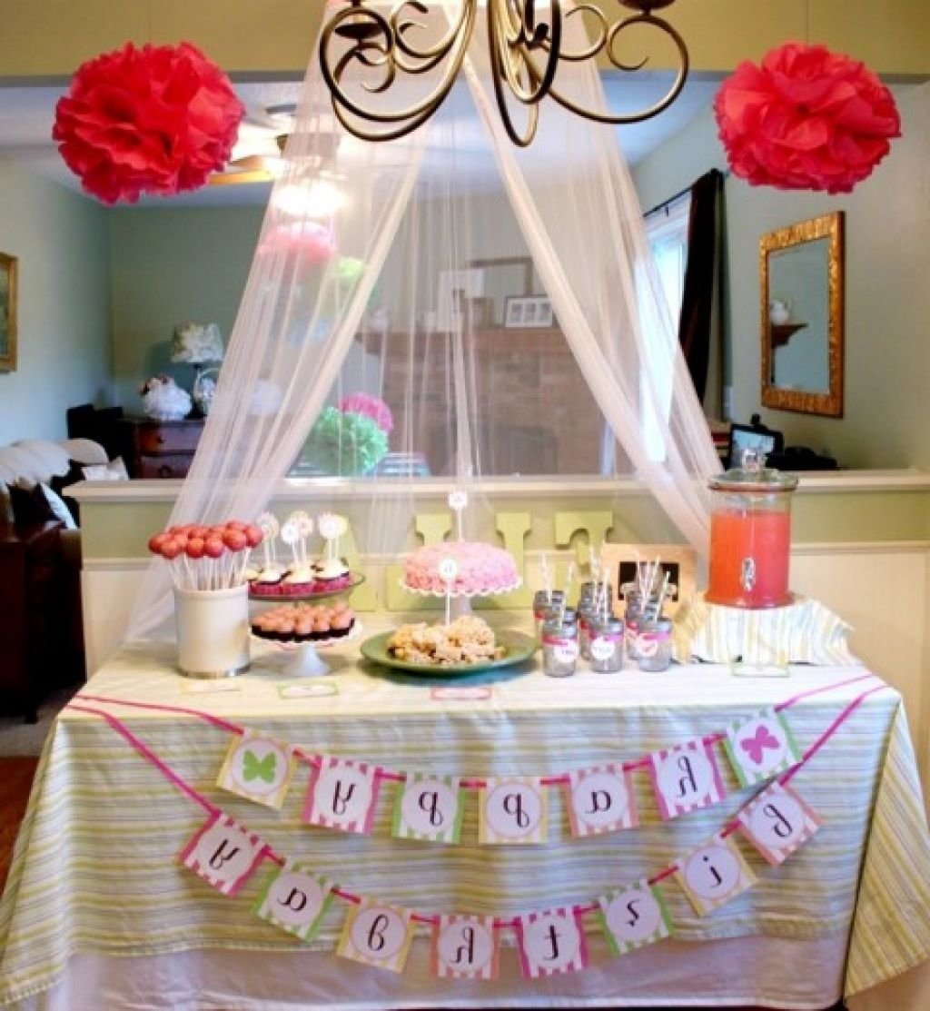 10 Best 6 Yr  Old  Girl Birthday  Party  Ideas  2019