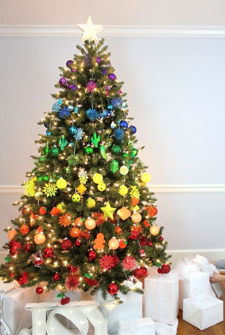 10 Ideal Ideas For Decorating Christmas Trees 2024