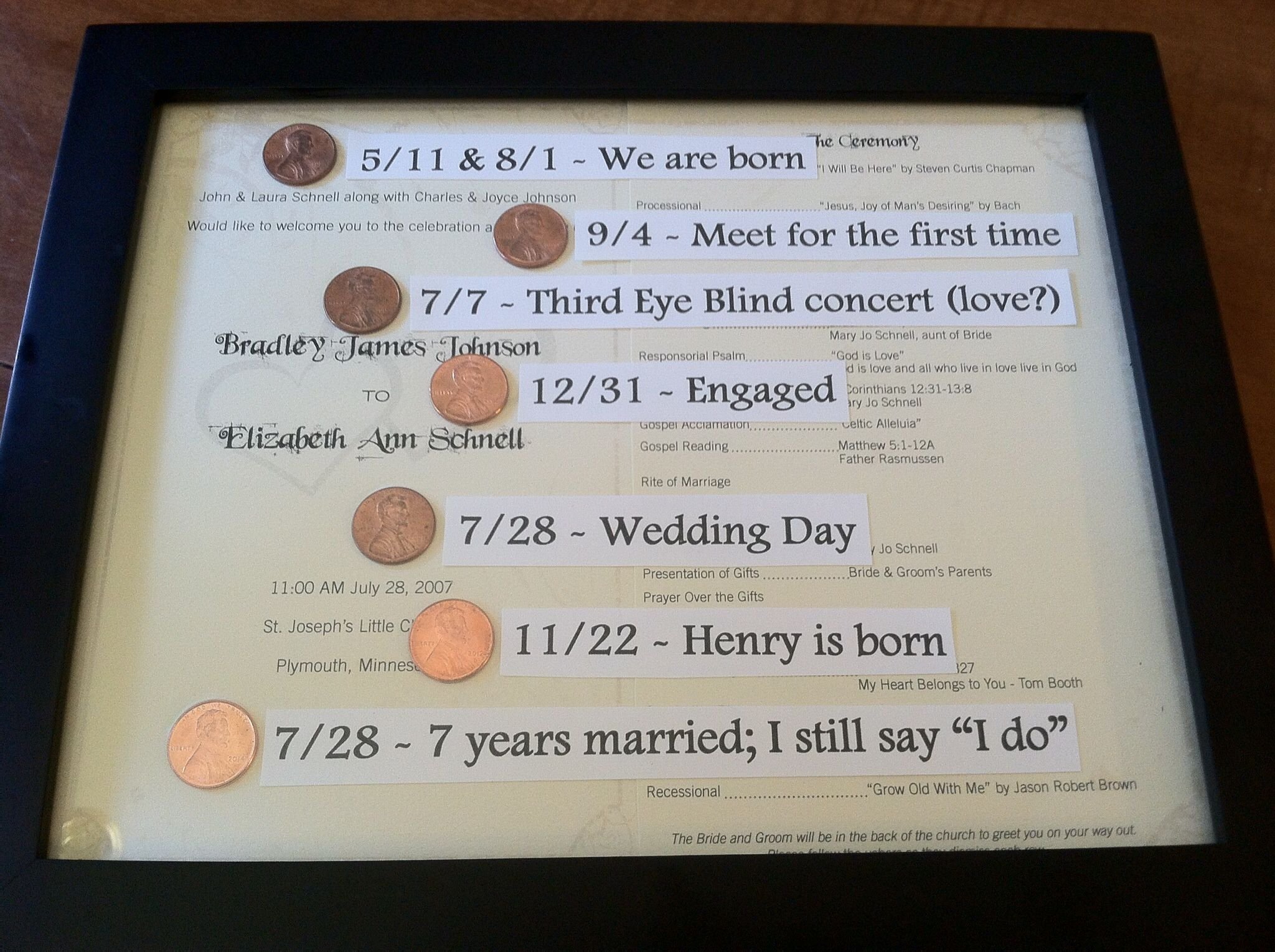 10 Famous Three Year Anniversary Gift Ideas For Him 7 year wedding anniversary gift to my husband 7 years is copper 5 2022