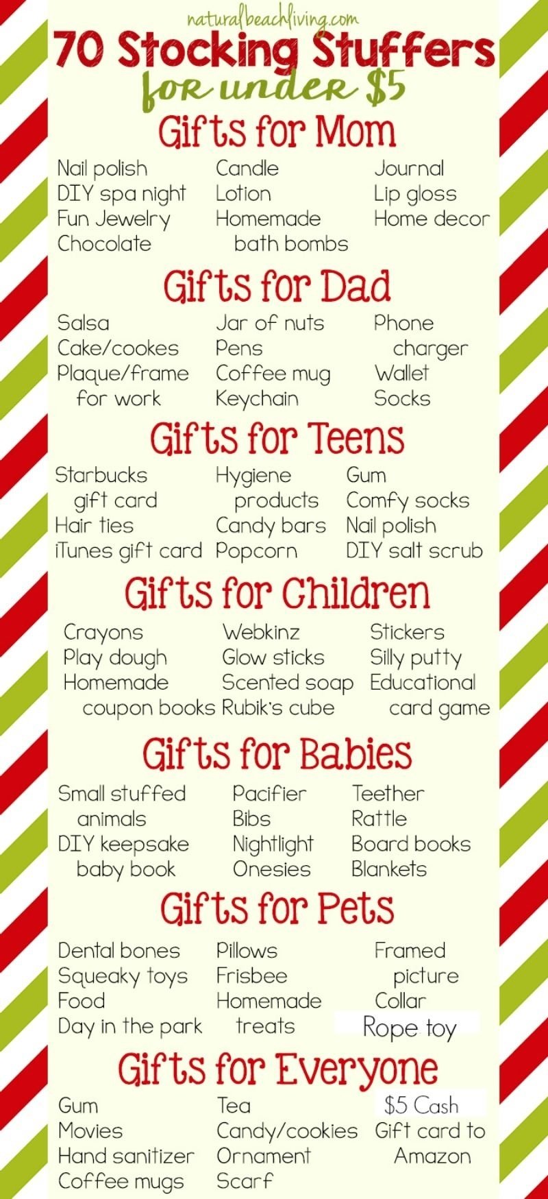 10 Spectacular Stocking Stuffer Ideas For Teenagers 70 super stocking stuffers for under 5 dad baby stocking 9 2022