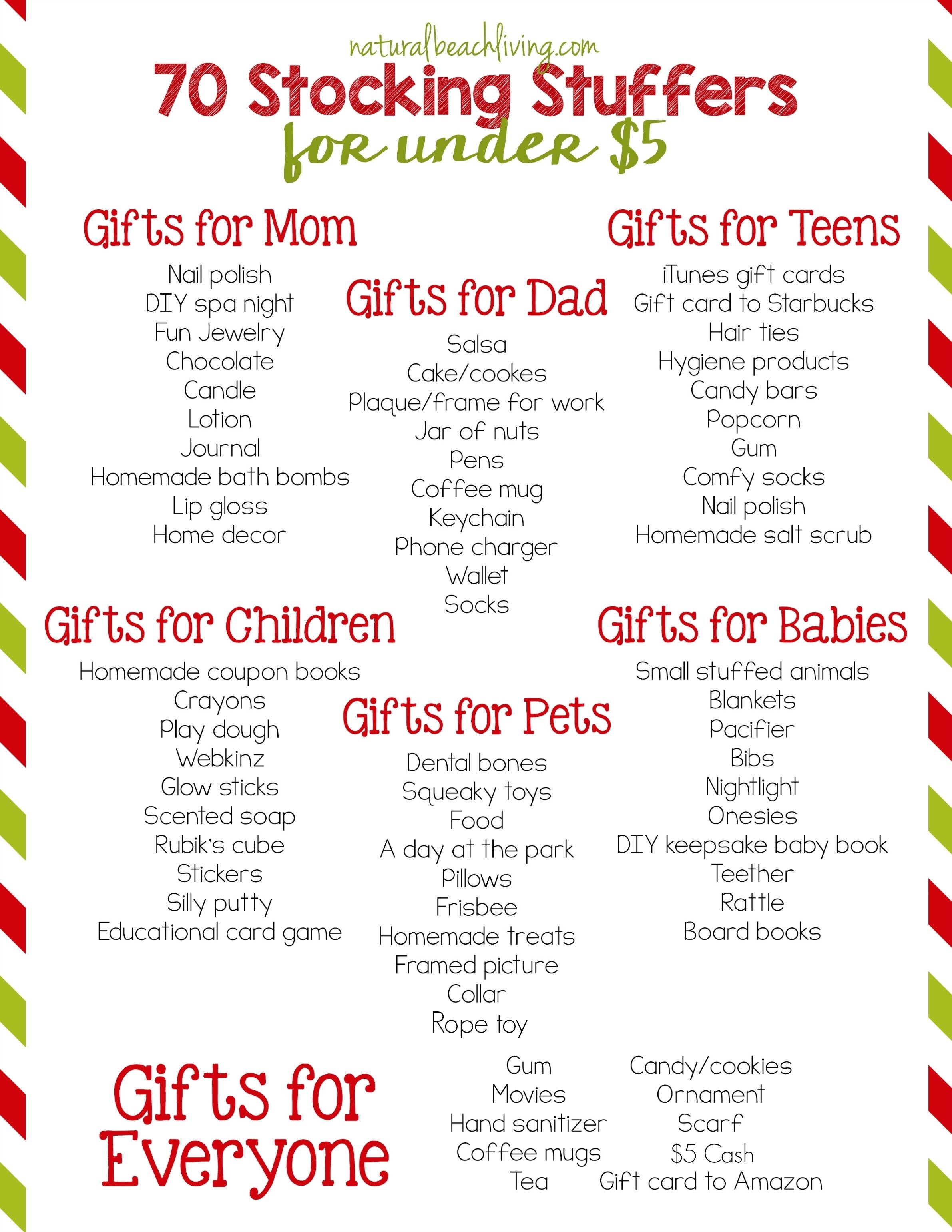 10 Spectacular Stocking Stuffer Ideas For Teenagers 70 super stocking stuffers for under 5 natural beach living 2022