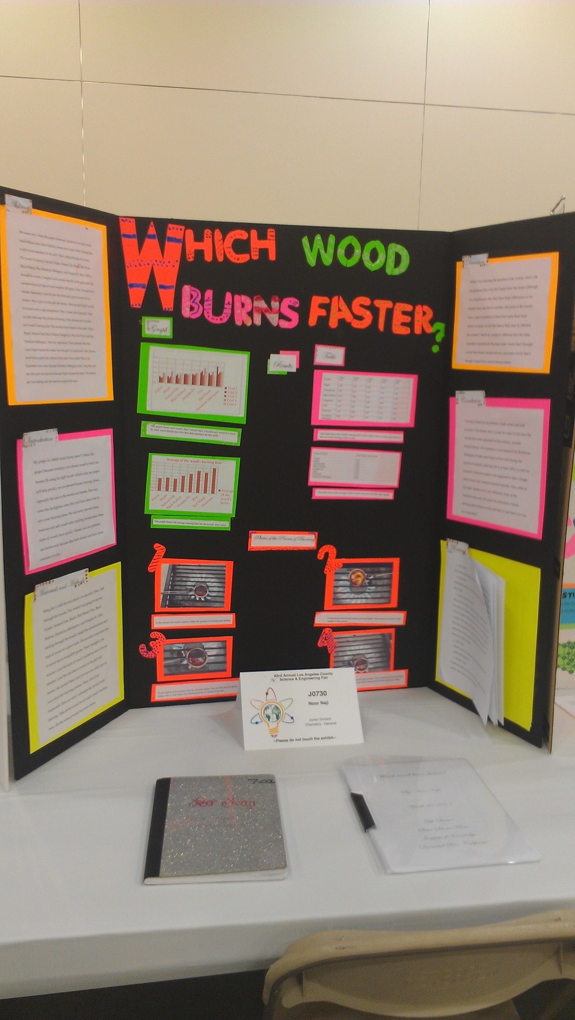 10 Most Recommended Science Project Ideas For 7Th Graders 7th grade science fair projectnoor naji 2013 la county science 5 2022