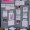 8th grade science project ideas list | homeshealth