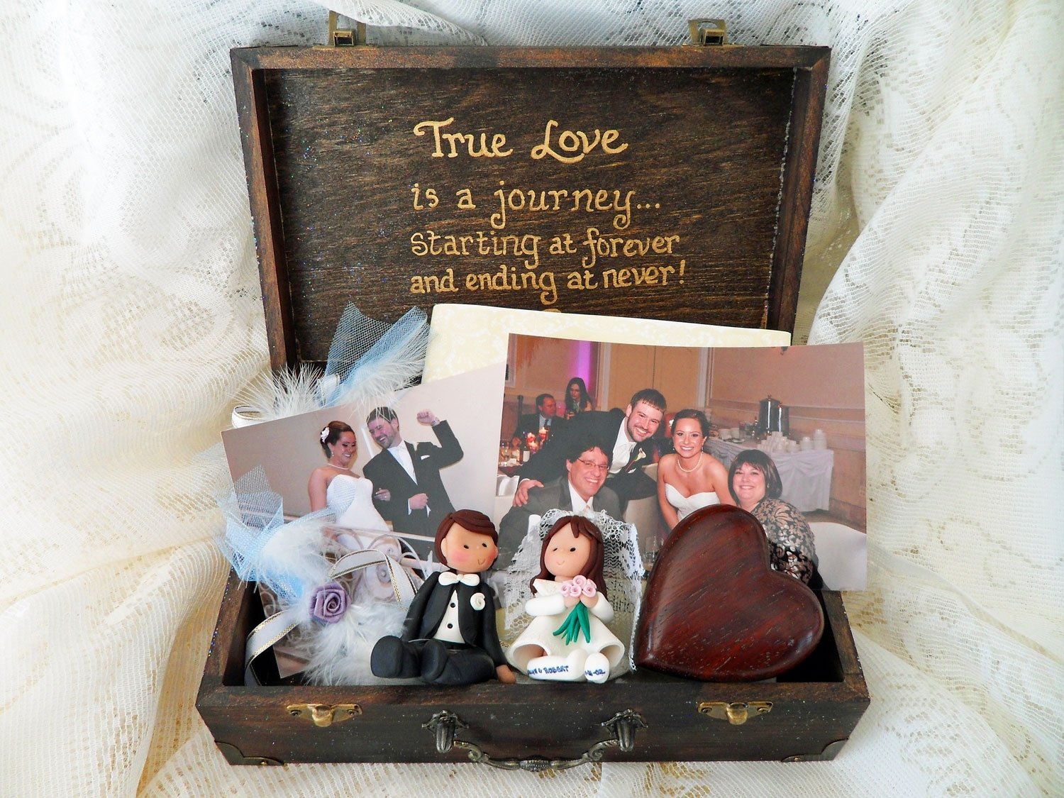 10 Most Recommended Christmas Gift Ideas For Newlyweds a perfect wedding gift design a beautiful memory box 2022