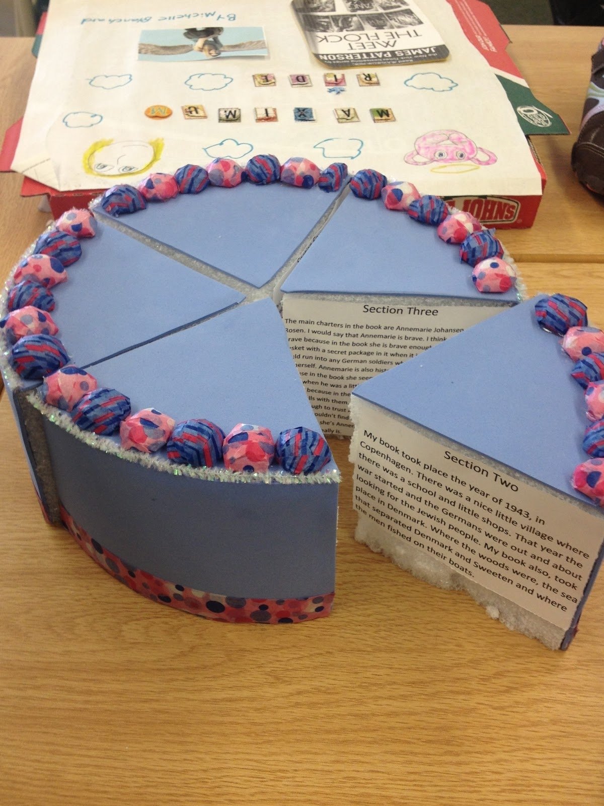 book report projects middle school