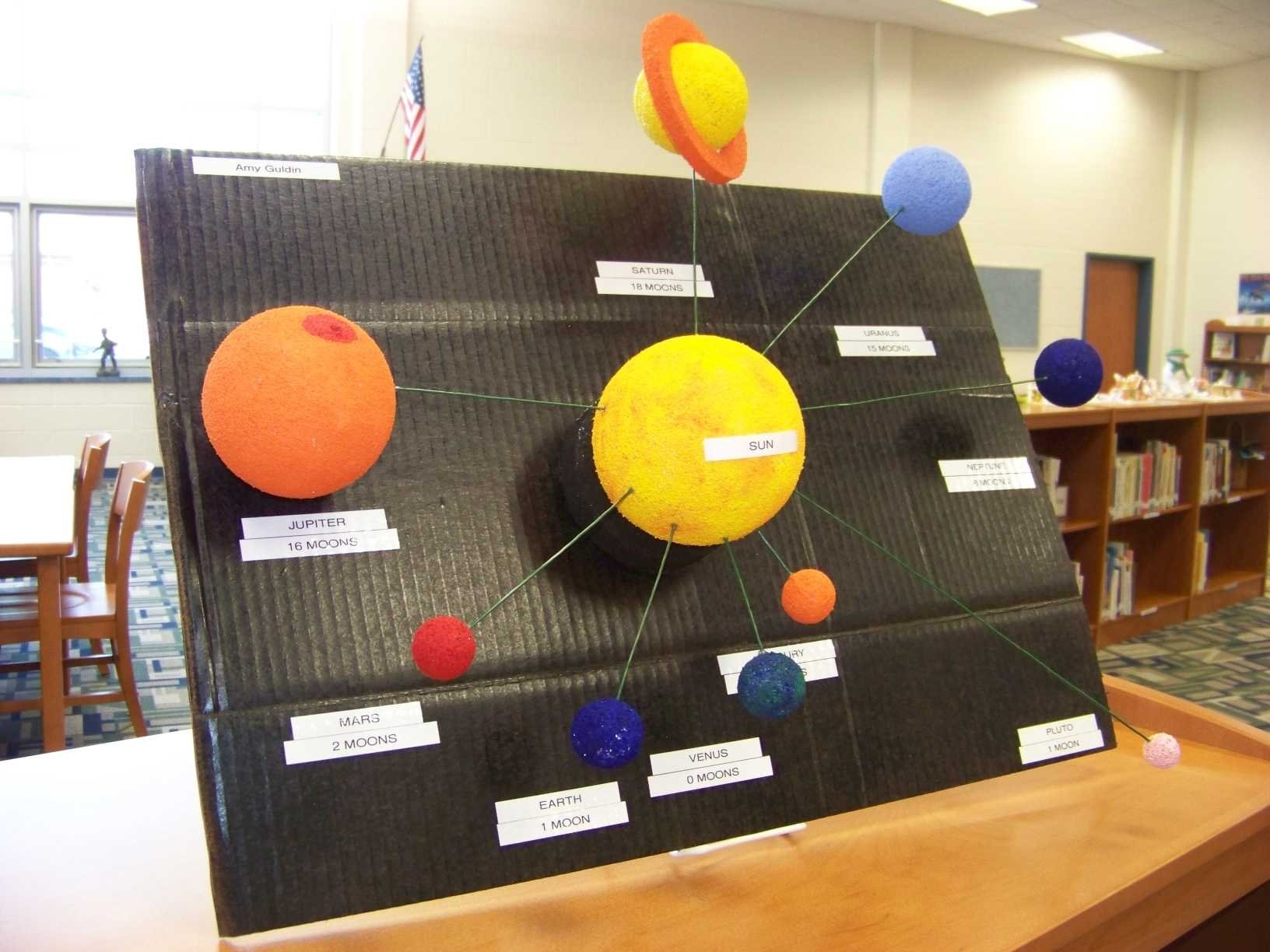 10 Famous Solar System School Project Ideas alluring 4th grade science projects on the solar system also 3rd 2023