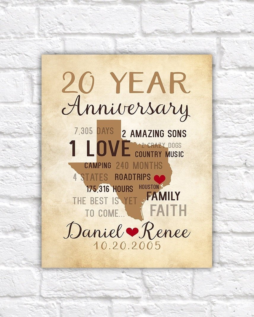 10 Awesome 20Th Anniversary Gift Ideas For Husband anniversary gifts for men 20th anniversary gift for him or 20 2022