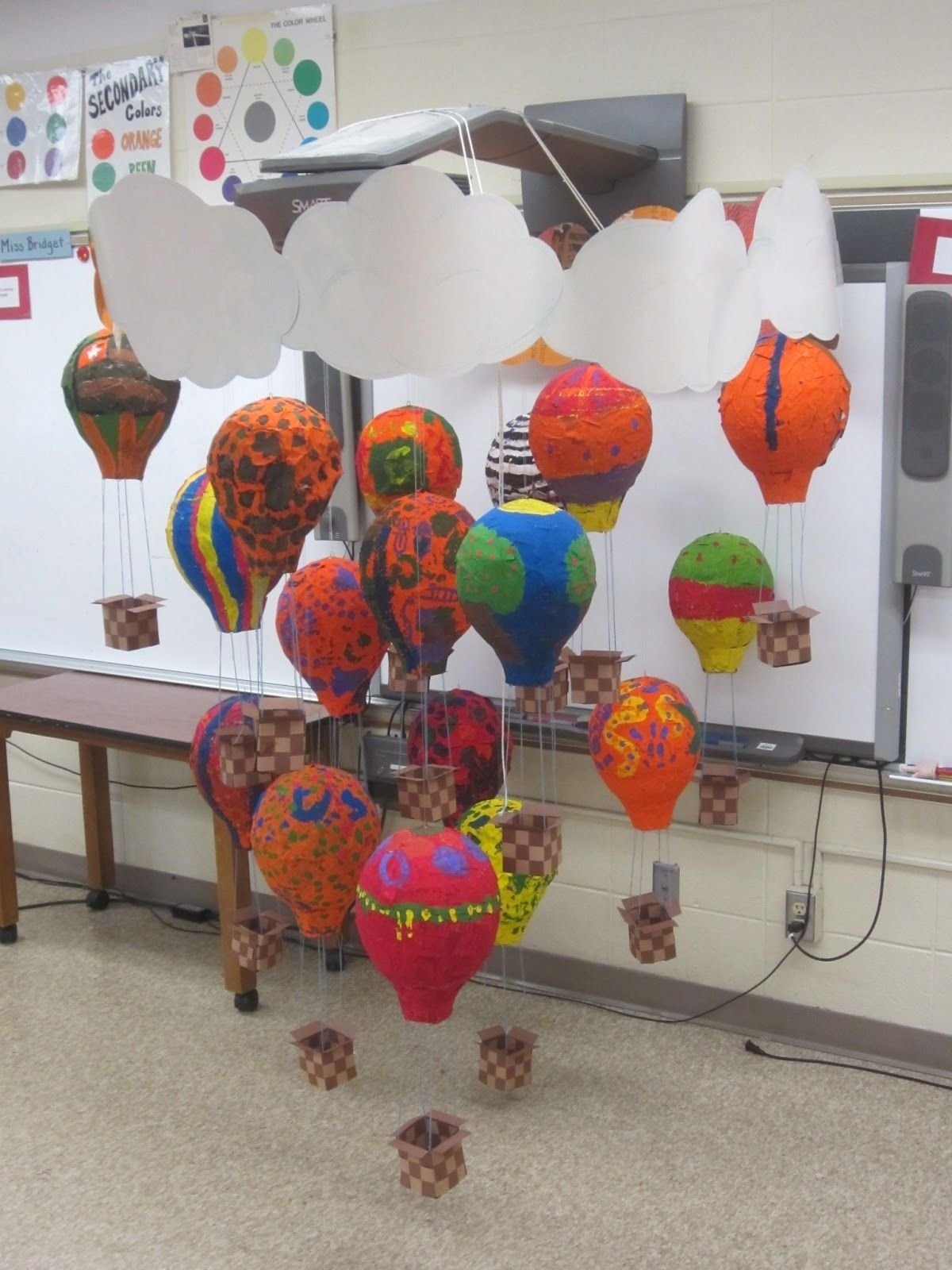 10 Lovable Paper Mache Ideas For Kids arts plastiques montgolfieres en papier mache art plastique 2022