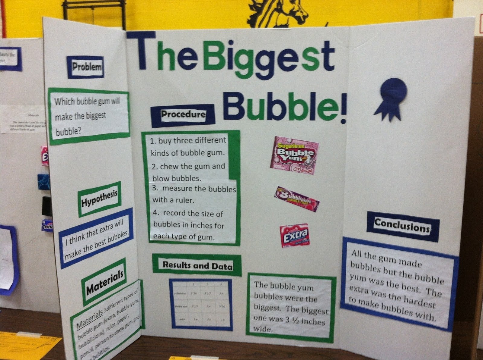 10 Great 6Th Grade Science Experiment Ideas aviation science fair projects th cav judges wheeler elementary 8 2022