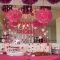 baby shower. cute girl baby shower themes: cute baby shower girl
