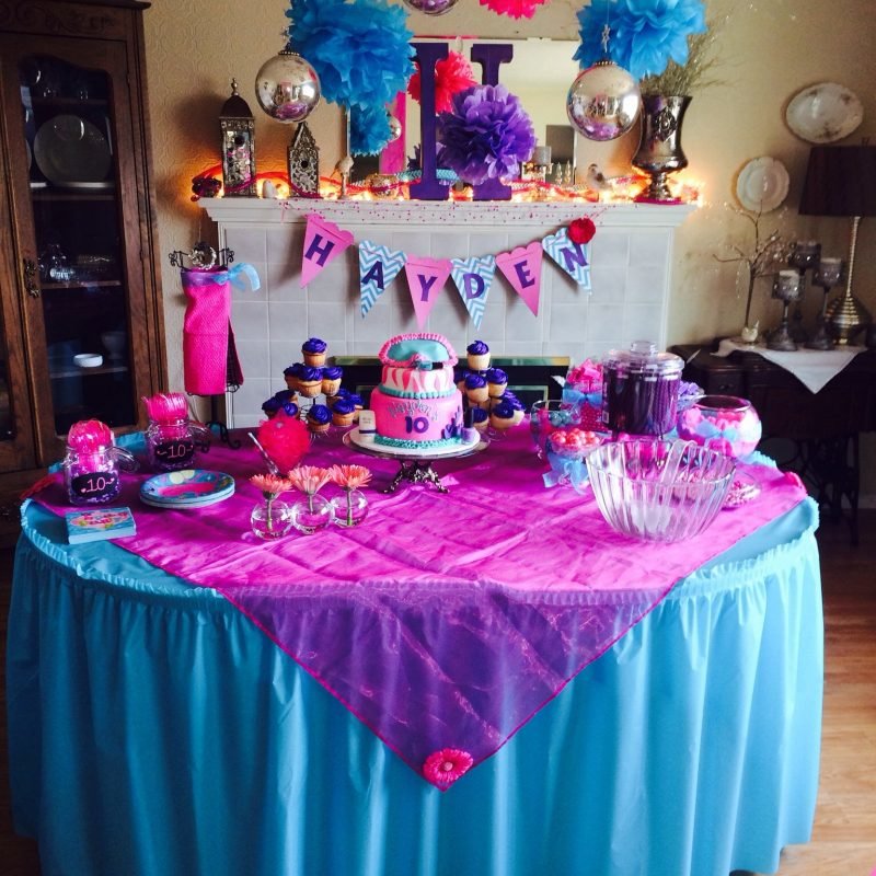 10 Attractive Girls 10Th Birthday Party Ideas 2024