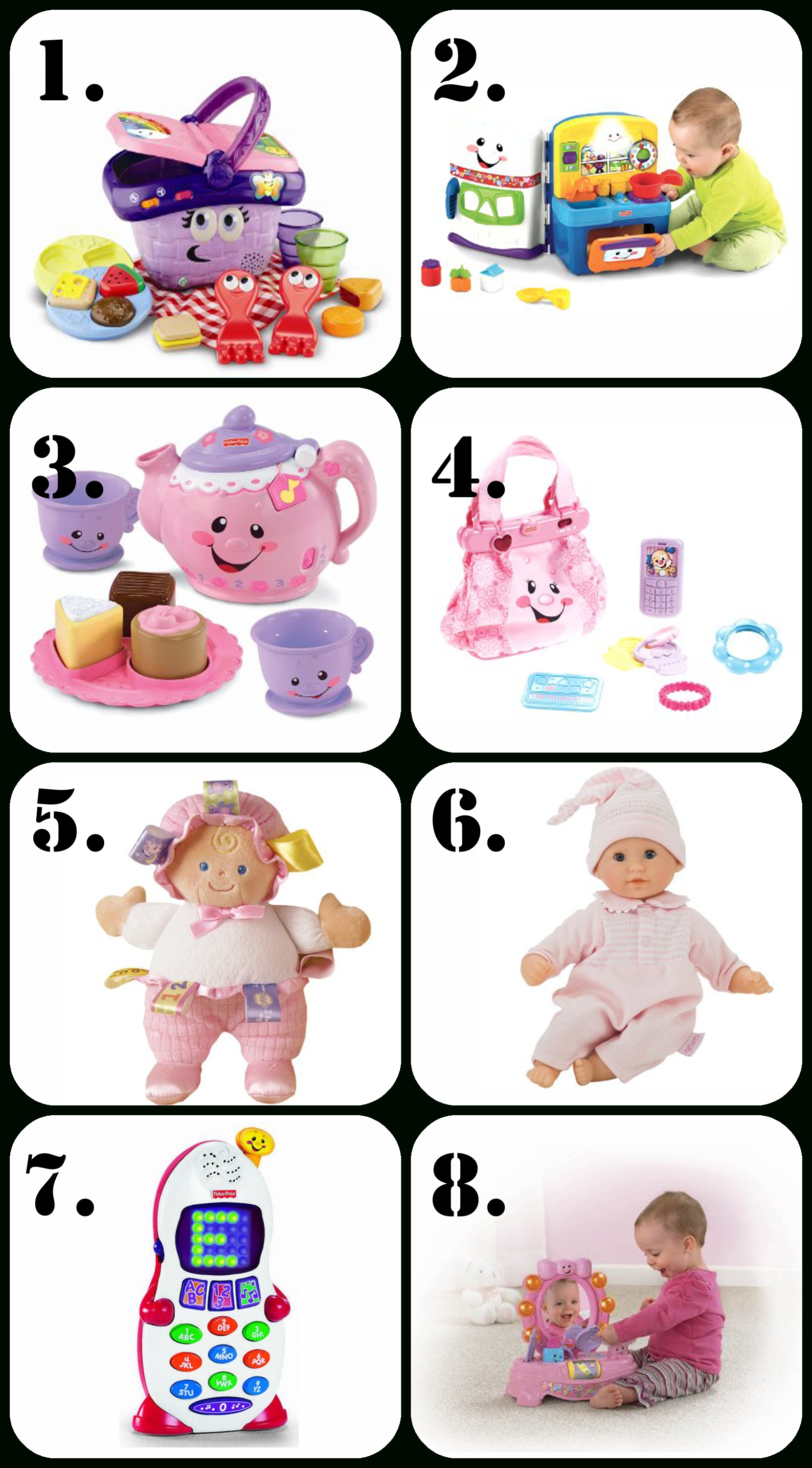 10 Stunning Girl First Birthday Gift Ideas best birthday presents for a 1 year old creative home family 11 2022