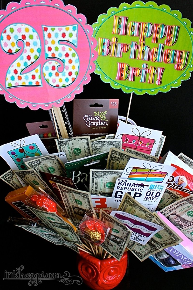 10 Wonderful 25Th Birthday Ideas For Him 2020