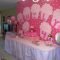 birthday parties for girls: pinkalicous 4th birthday party
