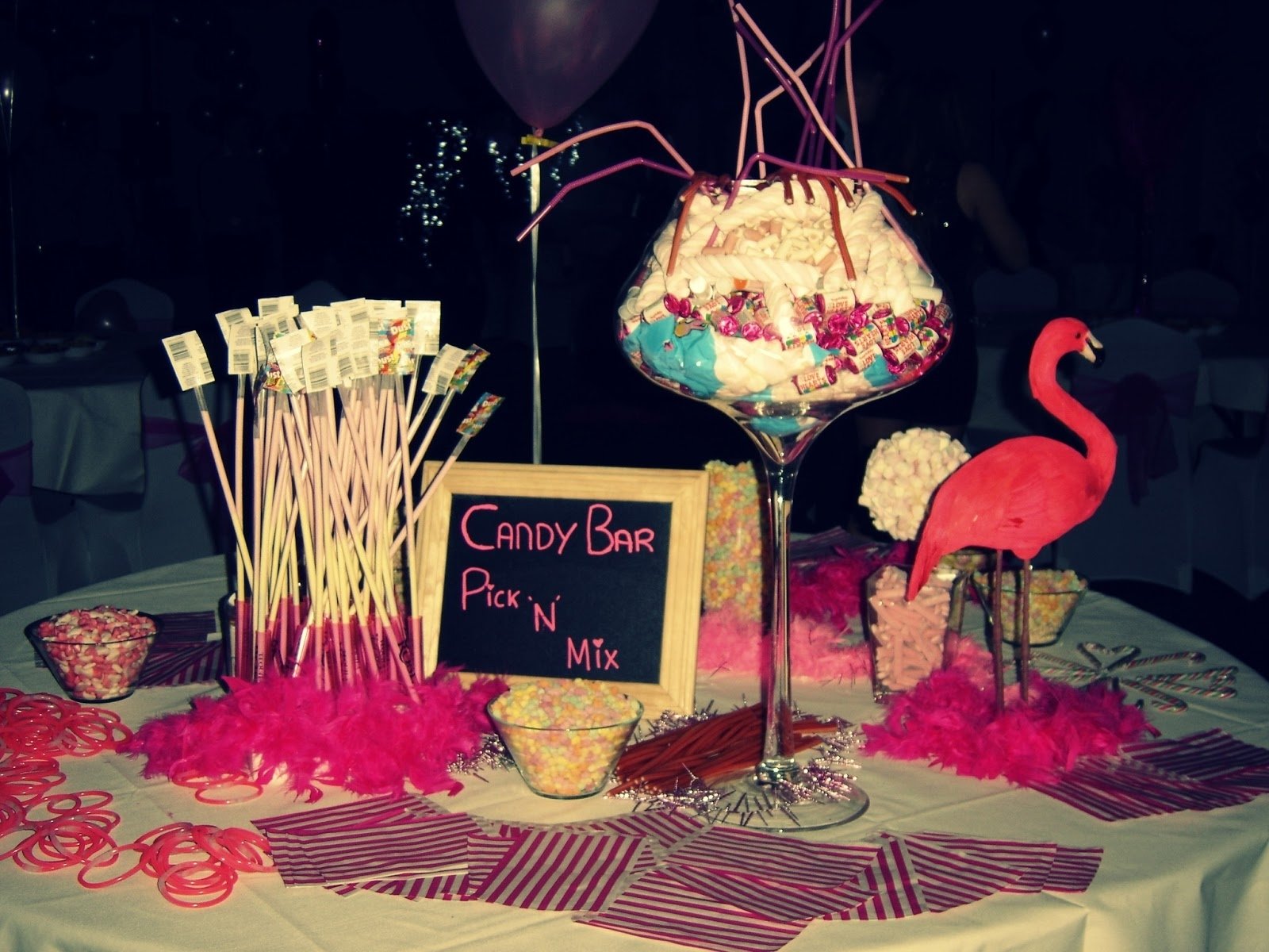 10 Fashionable 18Th Birthday Ideas For Girls birthday party ideas android iphone ipad dma homes 34945 2 2022