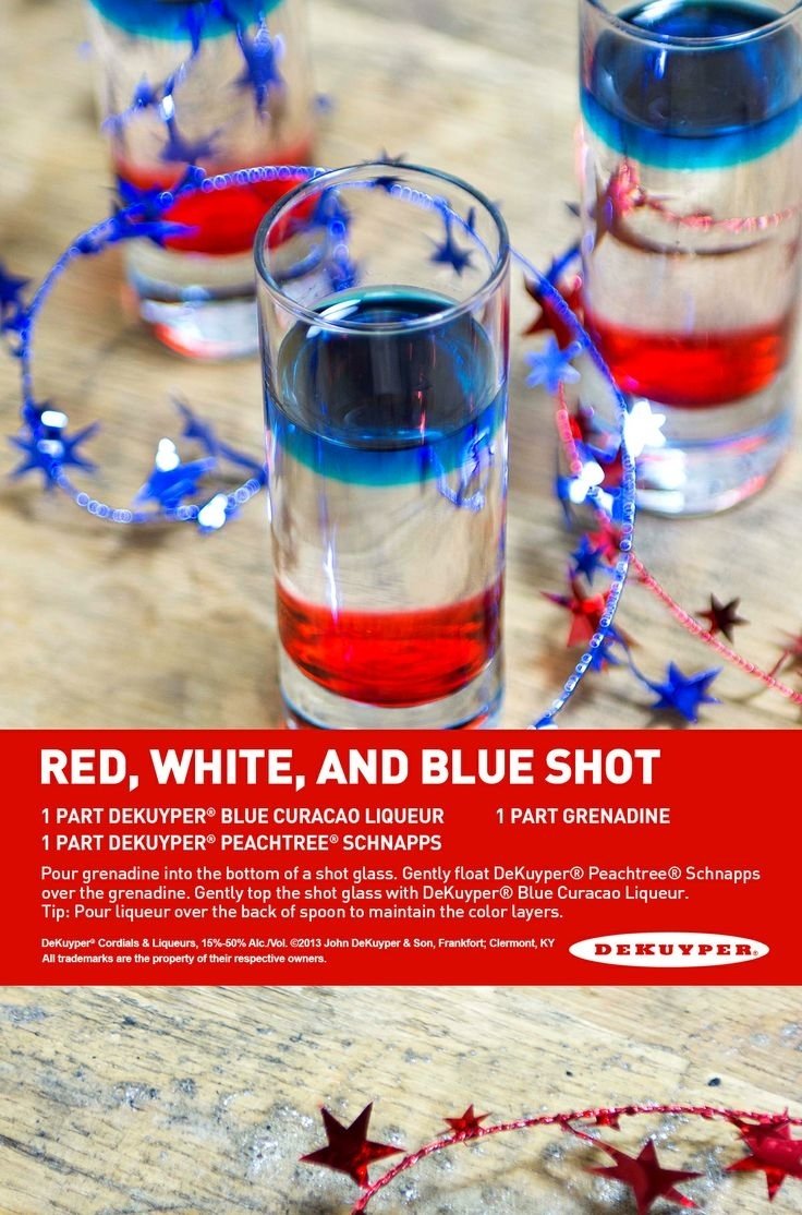 10 Most Popular 4Th Of July Drink Ideas bomb pop shots pictures photos and images for facebook tumblr 2022
