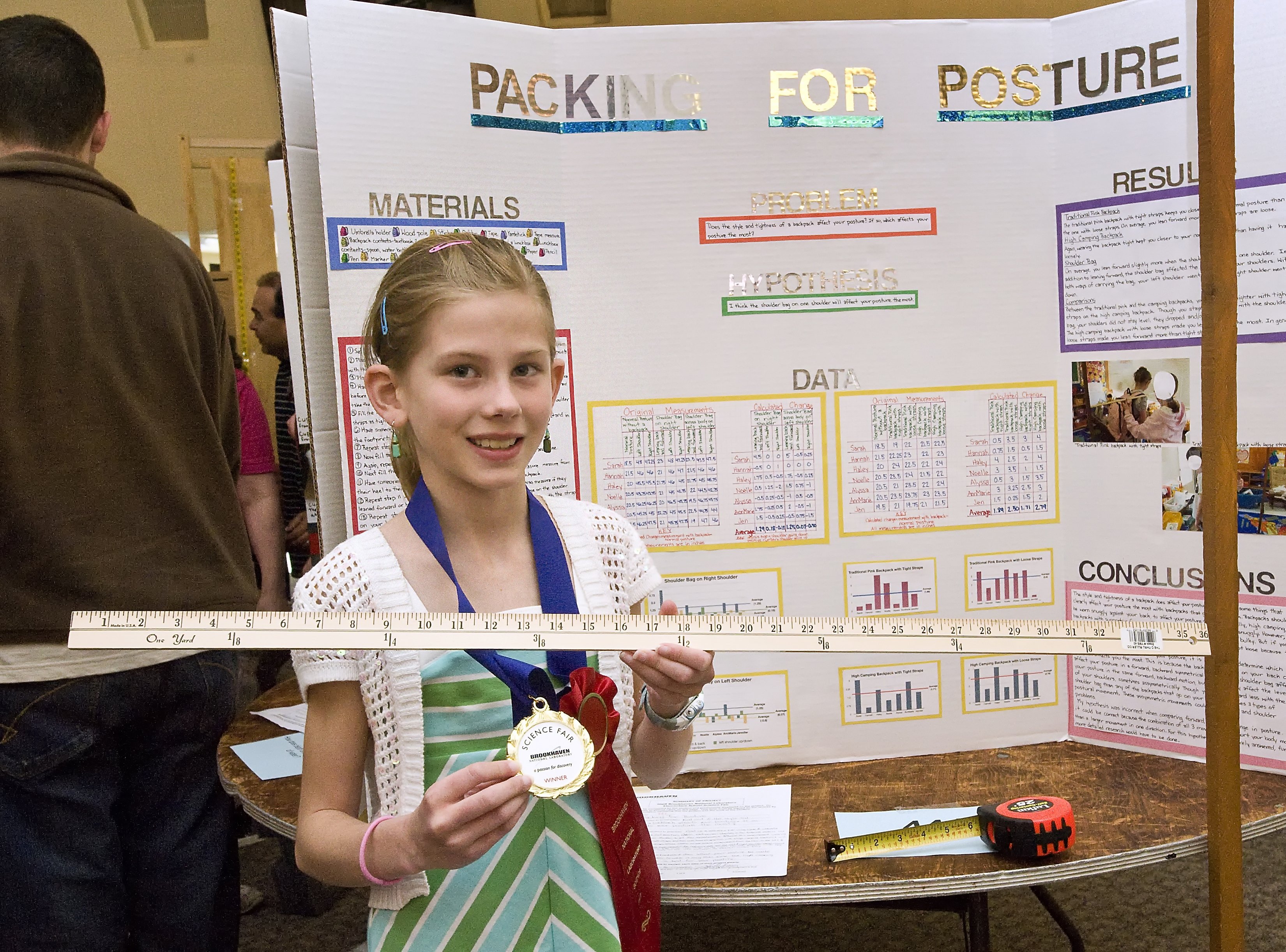 10 Pretty 4Th Grade Science Fair Projects Ideas 2024